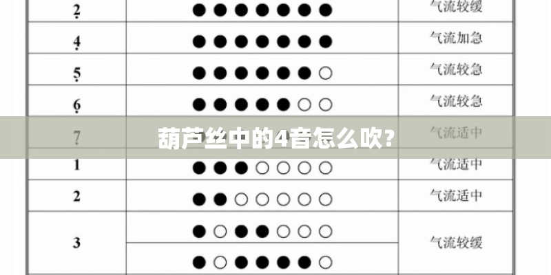 劲舞团里面有哪些好听的歌曲呢、160以上的歌曲